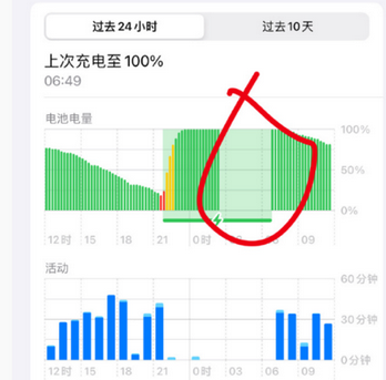 铁西苹果授权维修店分享iPhone夜间自动关机